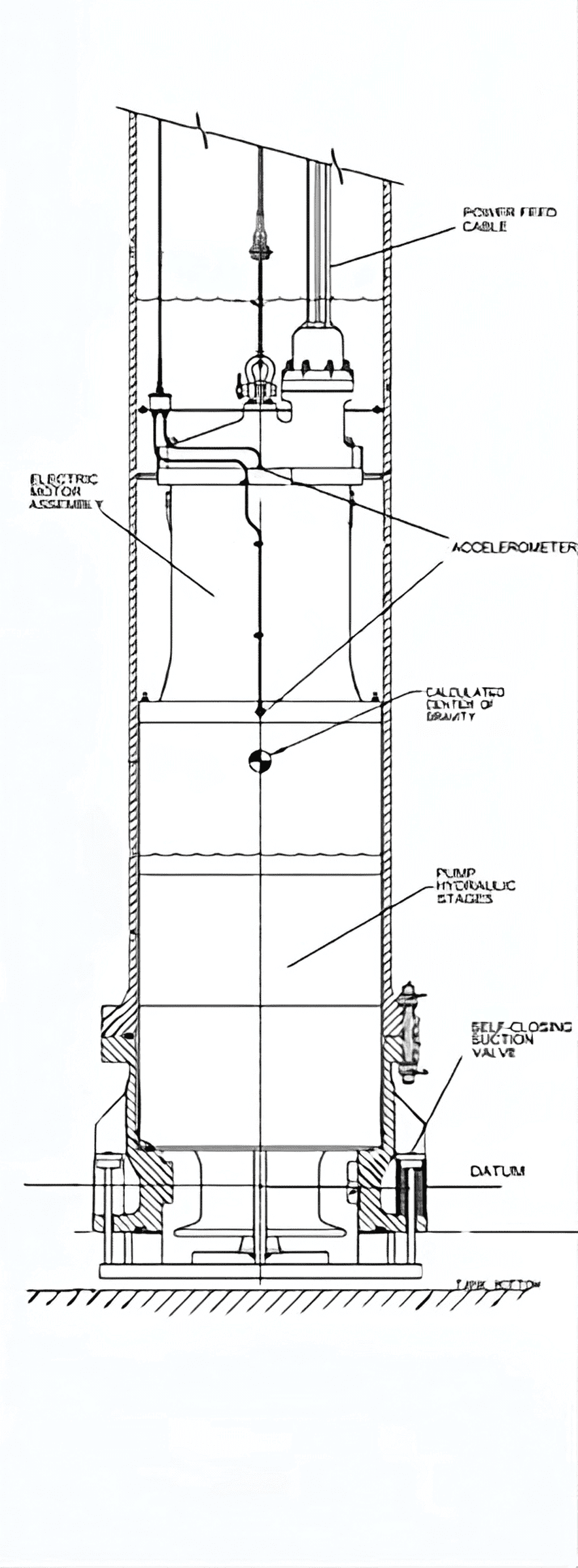 Submersible Cryogenic Pump
